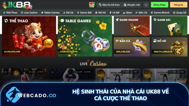Hệ sinh thái của Nhà Cái UK88 về cá cược thể thao