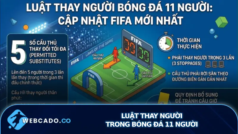 Luật Thay Người Trong Bóng Đá 11 Người