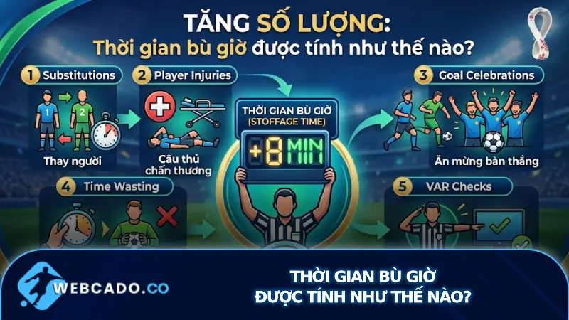 Thời gian bù giờ được tính như thế nào